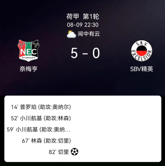 在本赛季的