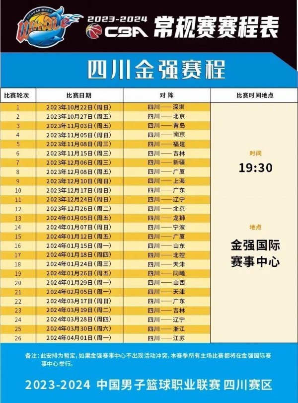 因此迅速做
