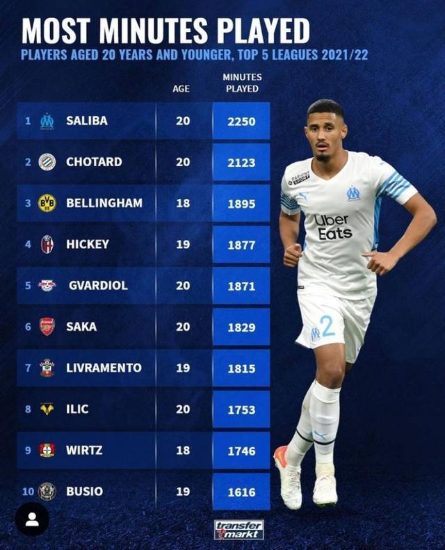 的洞察力和 的洞察力和