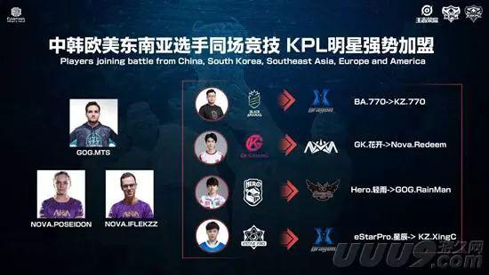 政治生态 政治生态