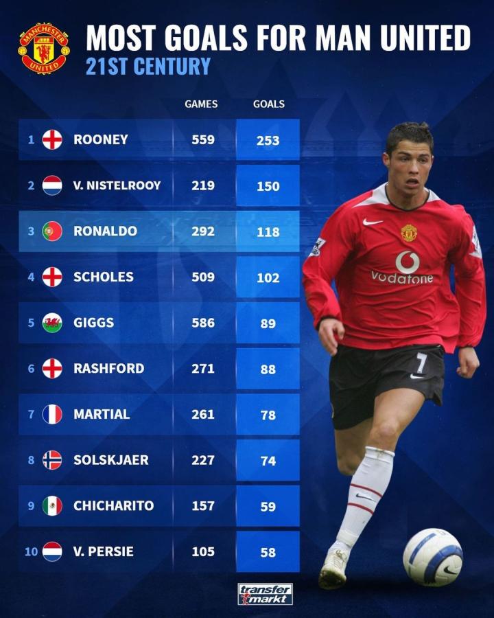 而榜眼哈珀 而榜眼哈珀