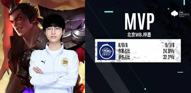 局解释得足 局解释得足