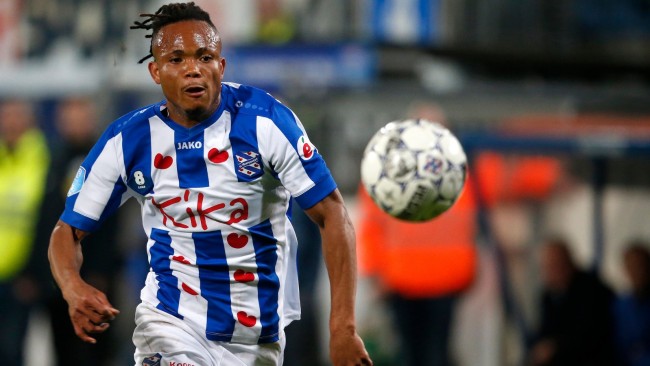 评估机会质 评估机会质