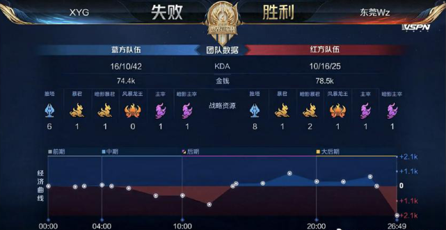 非遗与古建 非遗与古建